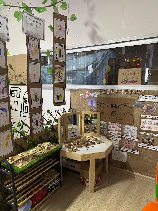 Özel Tatlı Çocuklar Anaokulu Kreş ve Gündüz Bakım Evi - Küçükçekmece, İstanbul