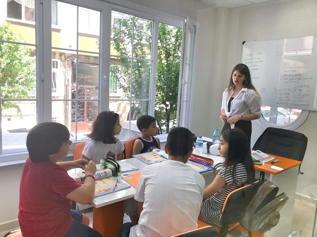 CELT İstanbul ingilizce kursları, Fatih, Fındıkzade