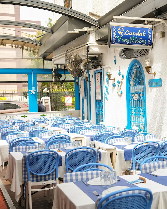 Cundalı Balık