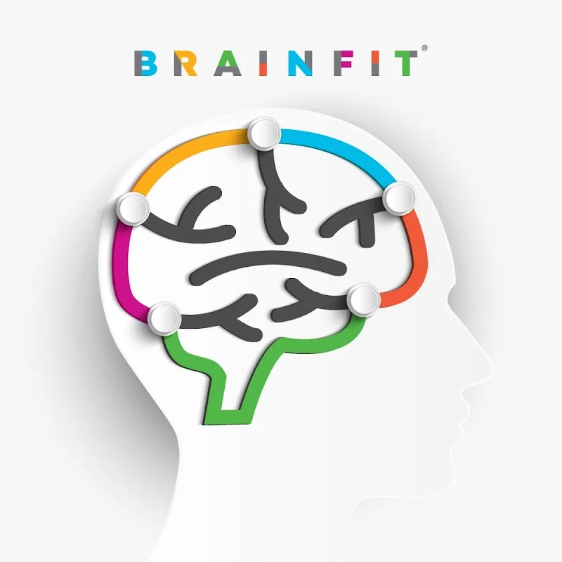 Brainfit Tarabya