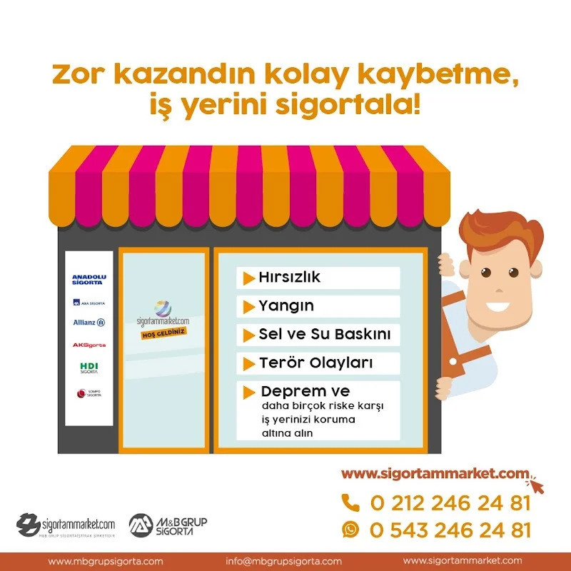 Sigortammarket